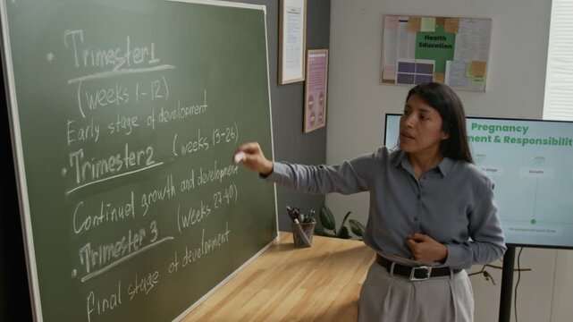 Medium shot of Hispanic female teacher talking about pregnancy and fetus development during trimesters at high school lesson, pointing at notes on blackboard during health education course