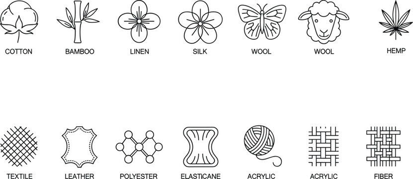 Set of natural and synthetic textile fiber line icons including cotton bamboo linen silk wool hemp leather polyester elastane acrylic and organic material fabric labels