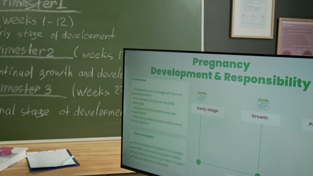 Full dolly-out no people shot of notes on chalkboard, digital screen with slide during lesson on pregnancy and reproductive health at high school, visual aids prepared by teacher for demonstration
