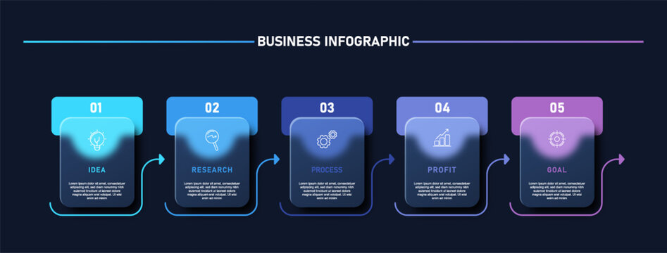 Clean and modern business infographic template featuring 5 step cards with glowing outlines and smooth flow arrows. Designed with glass morphism style, gradient colors, and minimal icons