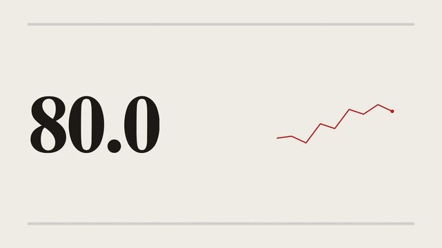 Animated Editorial Sparkline Graph