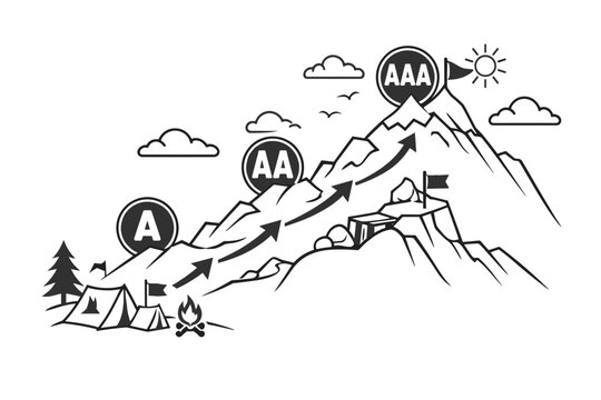 WCAG Web Content Accessibility Guidelines Levels Roadmap Illustration showing A, AA, and AAA Compliance as a Mountain Climb from Base Camp to Summit with Tents, Flags, and Arrows Vector Graphic.