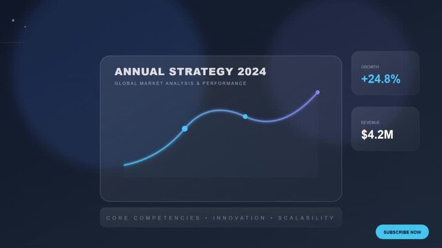 Modern Annual Strategy 2024 Infographic Showing Growth Revenue and Analytics