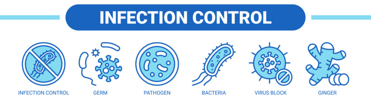 Infection Control web banner icon vector illustration concept with icons of infection control, germ, pathogen, bacteria, virus block, and ginger.