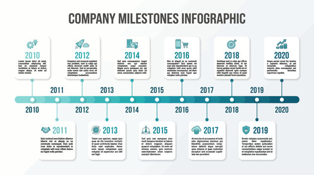 Company Milestones Infographic Roadmap Timeline 2024