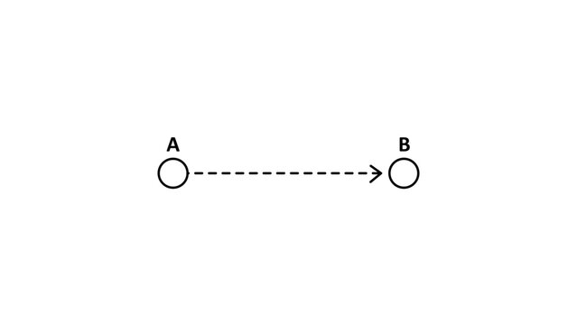 Minimalist Black Line Vector Icon of a Path from Point A to Point B with a Dashed Arrow, Representing a Timeline Segment, Process, or Transition, Editable Stroke, Isolated on White Background.