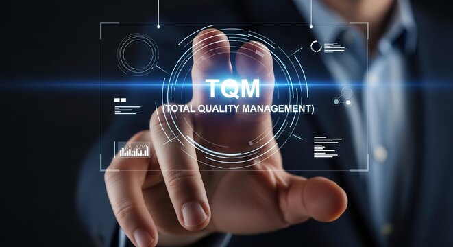 TQM Total Quality Management, Corporate Innovation, Business Process, Efficiency Strategy