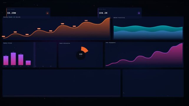 A sophisticated data visualization featuring a futuristic financial dashboard with dynamic widgets. It showcases real-time metrics including total revenue trends.