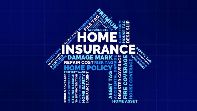 Bold Home Insurance Word Cloud Animation Shameless Loop. Home Kinetic Typography Blue House Shape Theme