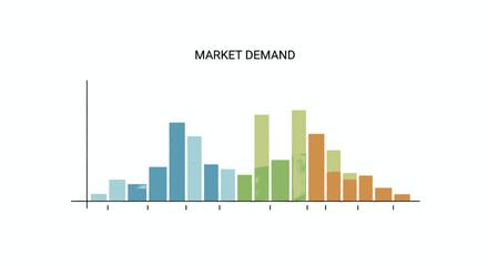 Fototapeta premium Market Demand Analysis Visualizing Fluctuations with a Bar Chart Representation