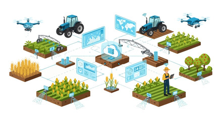 Smart Farming Technology: Drones, Tractors, and IoT in Agriculture © Karim