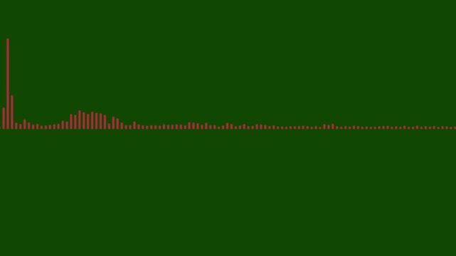 Futuristic red audio spectrum animation with glowing waveform and equalizer bars, smooth motion on deep green background seamless loop for digital sound visualization projects