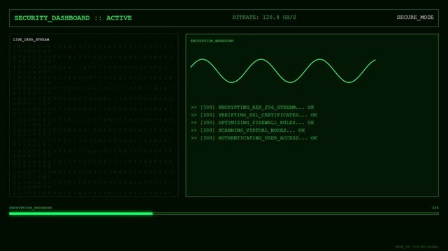 Futuristic Security Dashboard HUD with Green Encryption Waveform and Digital Live Data Stream Monitoring Interface.