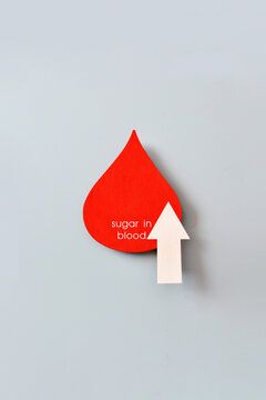 High Blood Sugar Level Concept with Red Drop and Up Arrow