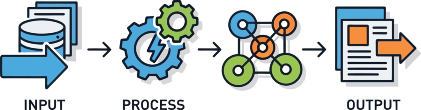 Infographic showing input process and output workflow