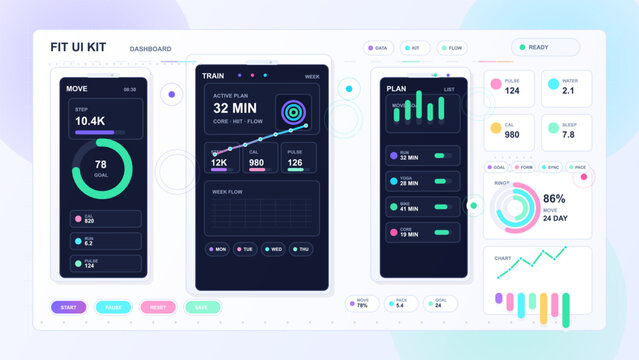 Pastel fitness UI kit dashboard with dark mobile app screens, workout stats, activity rings, colorful charts, and health tracking widgets