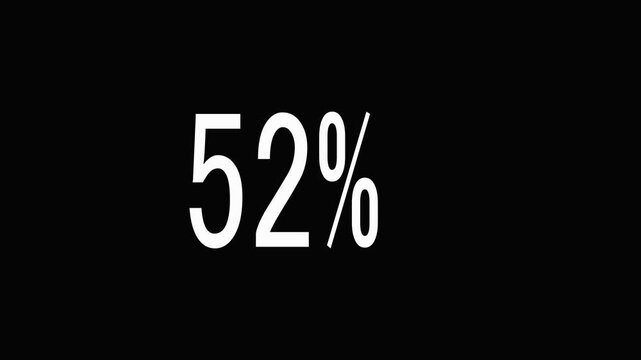 Animated percentage counter progress, growth, and data visualization