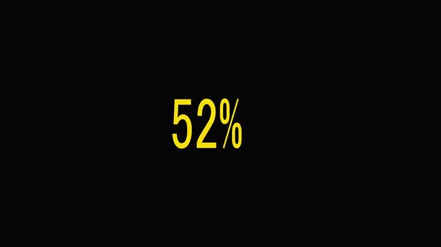 Animated percentage counter 0-100% progress bar, data visualization, business growth animation