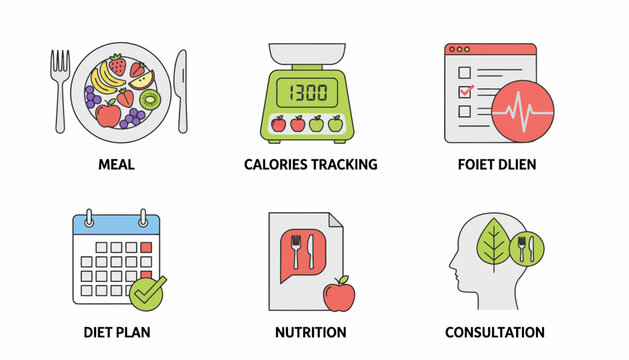 A graphic illustration shows a calorie cycle with various food icons and charts.