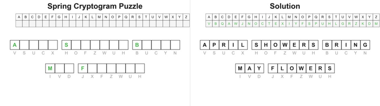 Spring Cryptogram Puzzle with Solution - April Showers Bring May Flowers