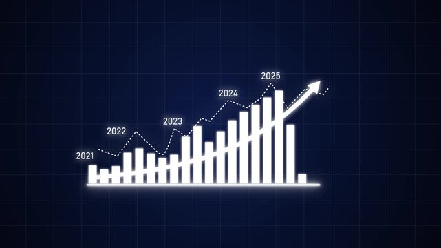 Business Growth Bar Chart Timeline with Year Progression and Upward Arrow,Financial Analytics Success Concept Animation.4k video