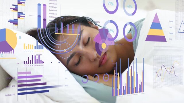 Woman lying in bed, sleep onset initiating biometric bar, pie and radar charts updating near head
