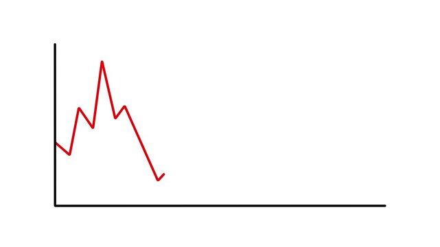 Animation of a rising and falling line graph. Trading concept. Animated stock or currency price on white background. closeup
