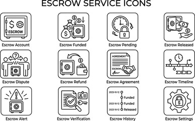Fototapeta premium Escrow Service Icons Set.