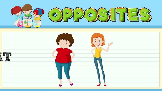 Educational motion graphics animation showing antonyms fat and skinny with cartoon female characters on lined paper background.