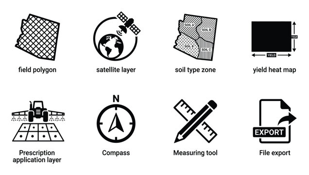 Vector icons for farm field mapping, soil analysis, satellite data, and yield management, precision agriculture.