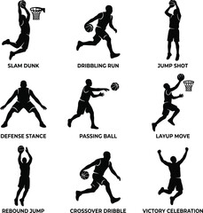 Set of basketball player silhouettes performing various sports moves and actions including slam dunk dribbling jump shot defense and victory celebration © SAIF820
