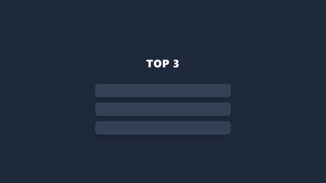 Animated Top 3 Ranking List