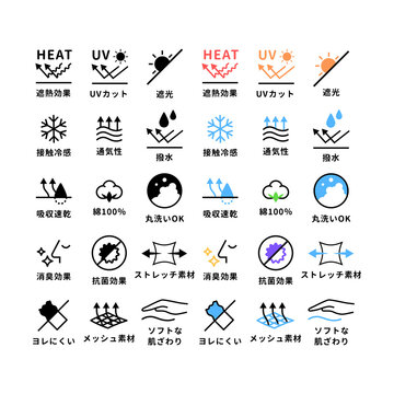 機能性アイコンセット、UVカットや遮熱などアパレル向け日本語と英語 | Functional icon set for apparel, UV protection and heat shielding