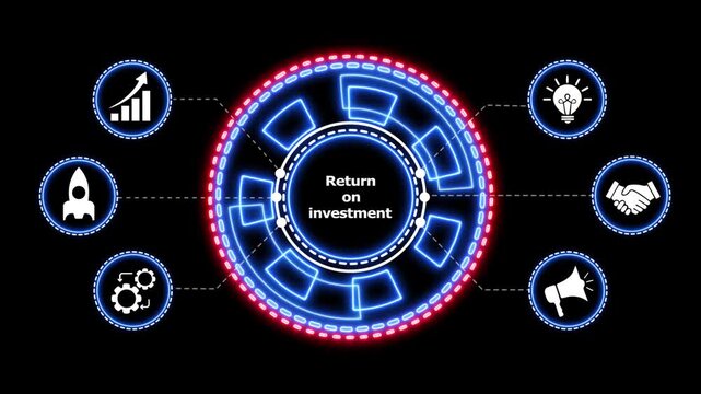 Return on investment concept with business icons. Dynamic animation of business presentation with infographic elements and icons for successful investment.