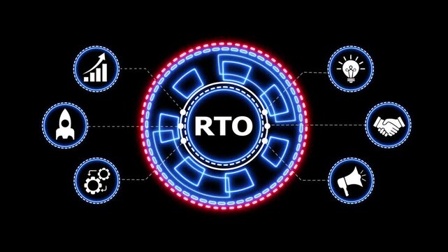 Futuristic RTO technology hud interface with icons. Dynamic neon hud animation RTO acronym circular progress bar business startup technology innovation strategy icons.