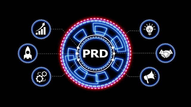 Product requirements document concept graphic animation. Animated graphic interface showing product requirements document acronym surrounded by business icons on dark background.