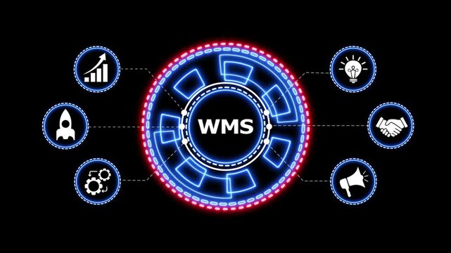 Wms warehouse management system concept animation. Futuristic digital hud interface with wms text and logistics icons. Motion graphics showcasing software supply chain.