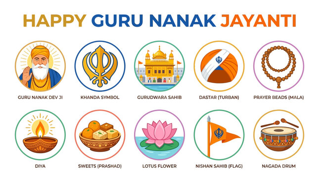 Guru Nanak Jayanti Symbols with Khanda Gurdwara Turban and Diya