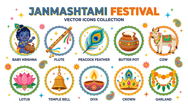Baby Krishna Flute Peacock Feather Butter Pot Cow and Festival Symbols for Janmashtami