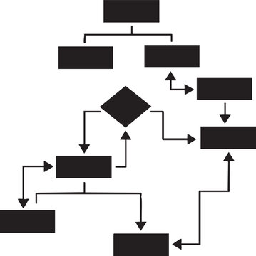 Flowchart diagram, business process, workflow vector, decision tree, organizational chart