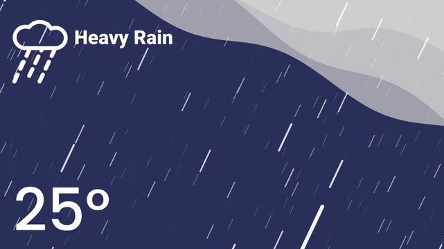 A heavy rain weather widget with a dark navy background showing rain droplets falling with cloud icons and a temperature reading of 24 degrees Celsius