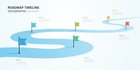 Modern milestone diagram with road winding infographic with 5 step. Infographic template for business presentation slide. © Syntro