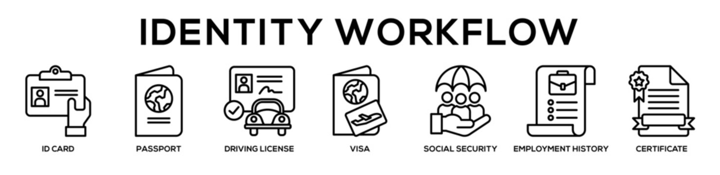 Identity Workflow web banner icon illustration concept