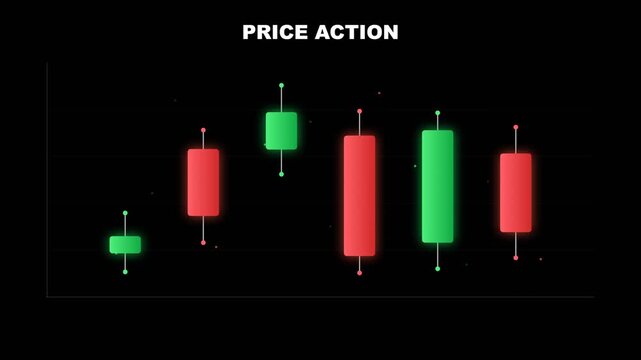A digital financial chart showing price action with red and green candlestick patterns on a dark black background 