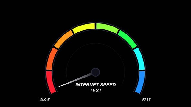 Colorful internet speed test speedometer with needle pointing to the slow red zone