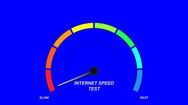 Colorful internet speed test gauge with a needle pointing to the slow red zone