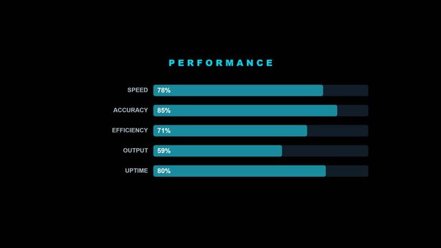 A solid black screen background provides a clean slate for video transitions and overlays