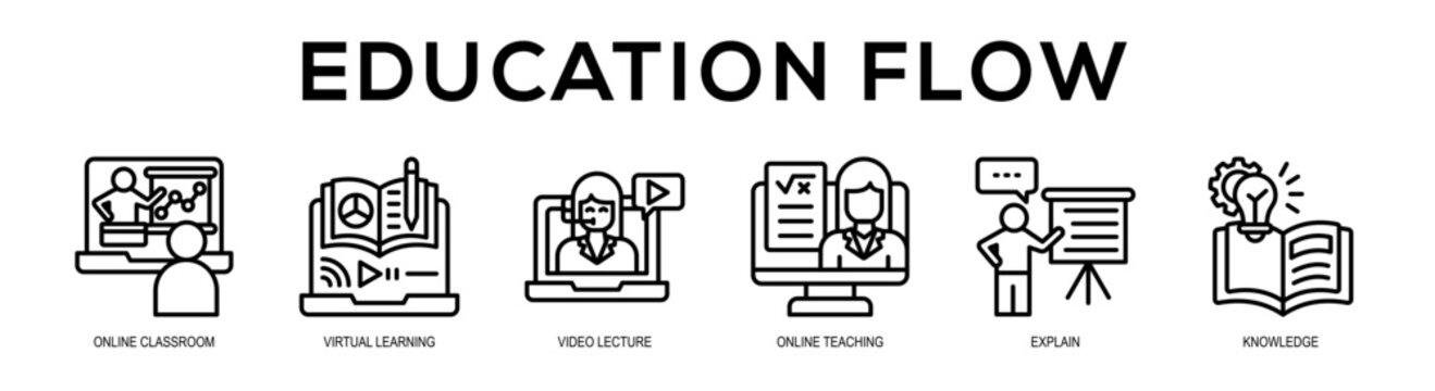 Education Flow web banner illustration concept