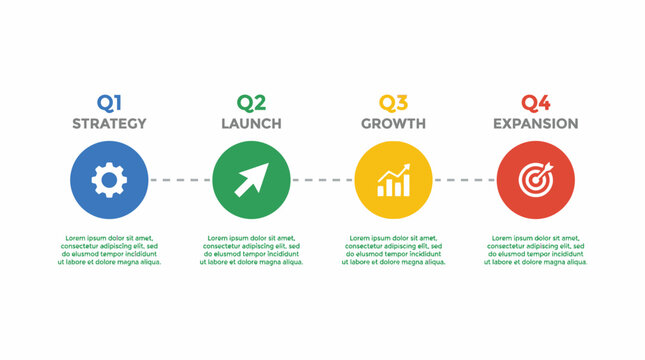 Business Growth and Expansion Strategy Timeline Infographic.