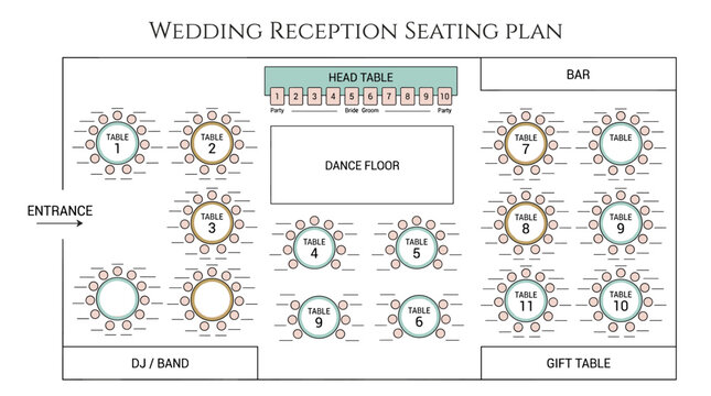 Wedding reception seating plan diagram with tables and dance floor